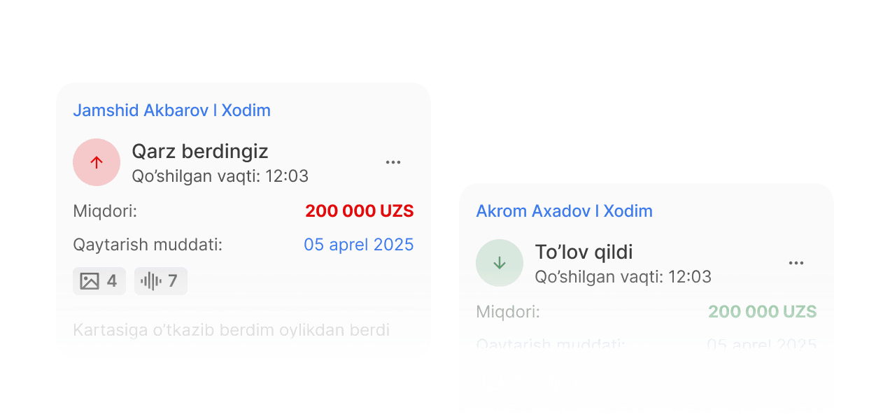 Qarz va to‘lov yozuvlari: miqdori va qaytarish muddati